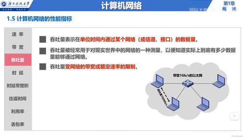 計算機網(wǎng)絡體系結構概述 從定義到網(wǎng)絡性能指標